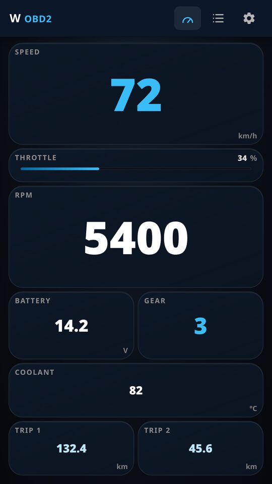 The default nine-value dashboard in portrait.