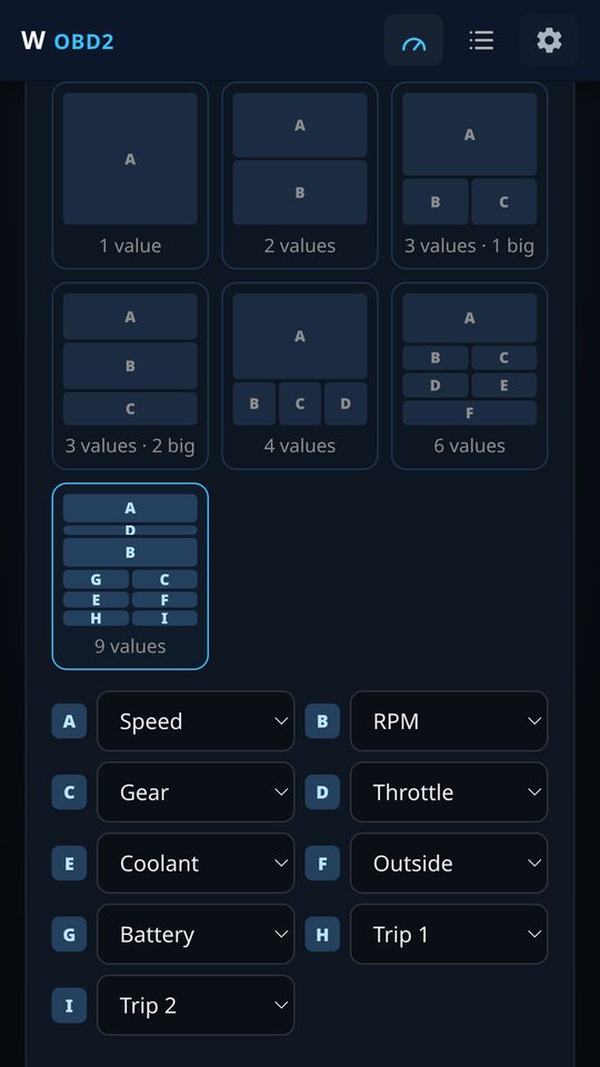 The dashboard layout picker with the seven available shapes.